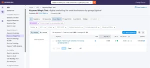 Digital Marketing for Small Businesses by Garage2Global
